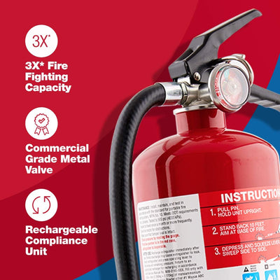 Rechargeable Heavy Duty Fire Extinguisher